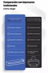 Impresora portatil sin tinta